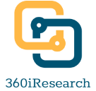 360iresearch